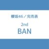 櫻坂 完売表 2nd BAN