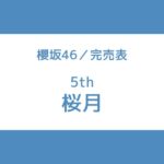 櫻坂46 5th 桜月 完売表