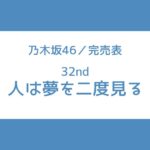乃木坂46 32nd 完売表