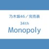 乃木坂46 34th Monopoly 完売表