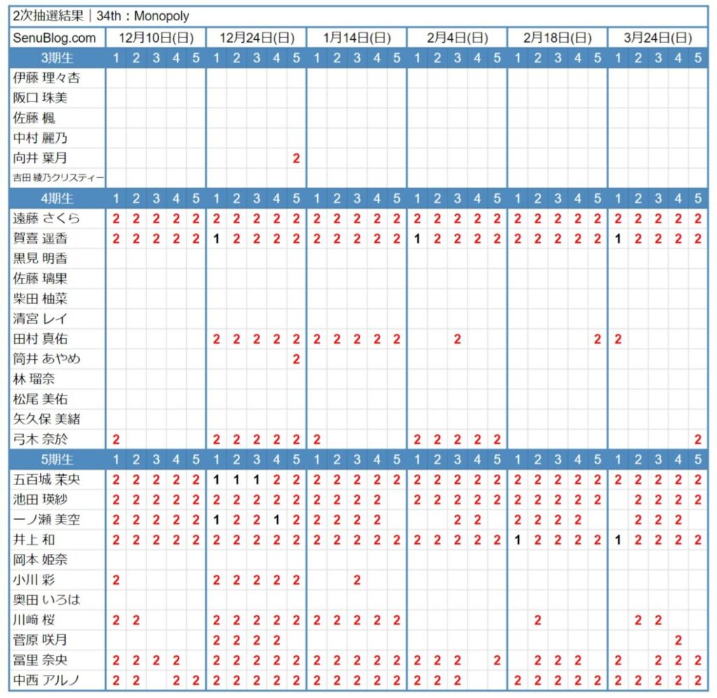 NFPA 25 ITM Quick Reference Guide – A Comprehensive Overview