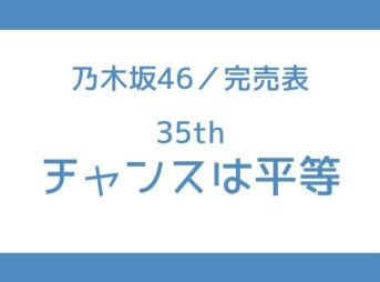 乃木坂46 35th チャンスは平等 完売表