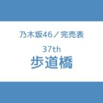 乃木坂 37th 完売表