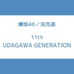 櫻坂 11th 完売表