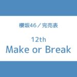 櫻坂 12th 完売表