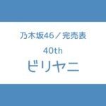 乃木坂46 40th 完売表