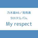 乃木坂 5thアルバム 完売表