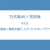 乃木坂46 41st 完売表