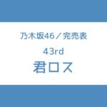 乃木坂46 43rd 完売表
